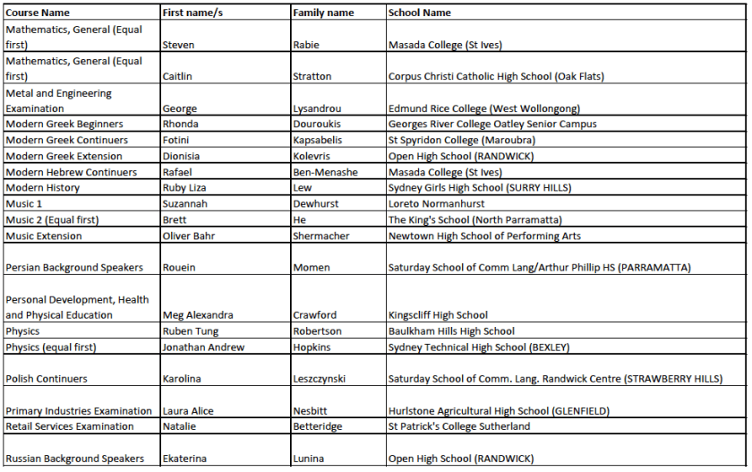 Screen shot 2013-12-17 at 5.46.45 PM